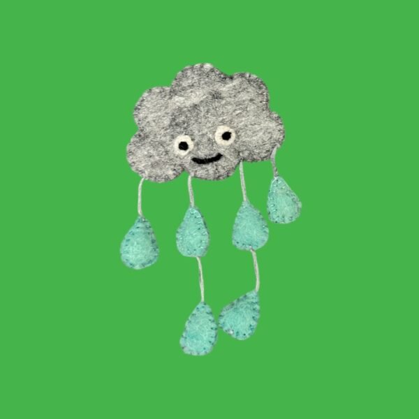 Finger Puppets - Image 4